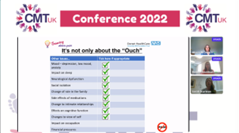 Science of pain slide and speakers at the CMTUK Conference 2022