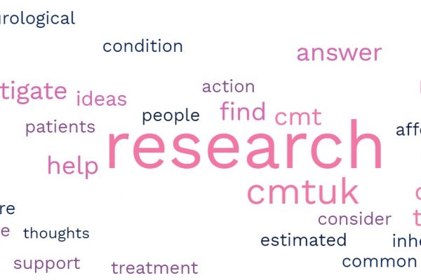 CMTUK Research Grant: Call for applications